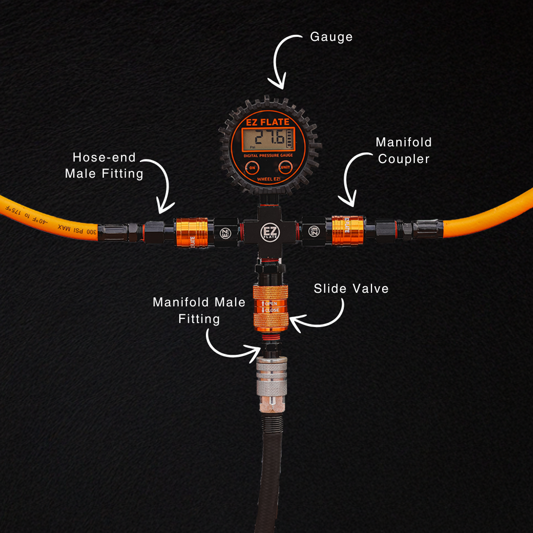 EZ Flate - Hyperflex 4-Way Hose Kit with Standard Manifold