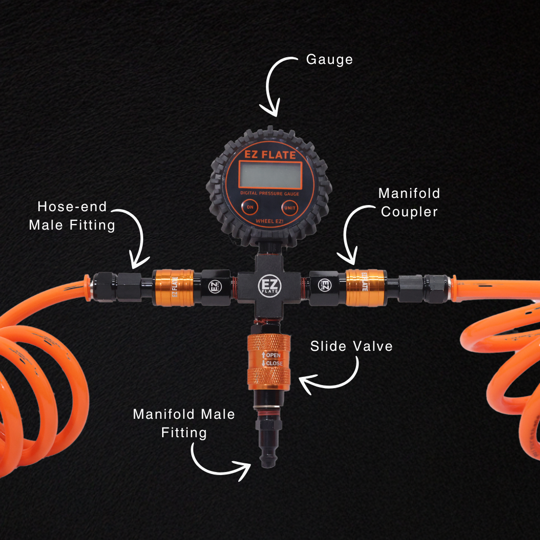EZ Flate - Recoil 4-Way Hose Kit with Standard Manifold